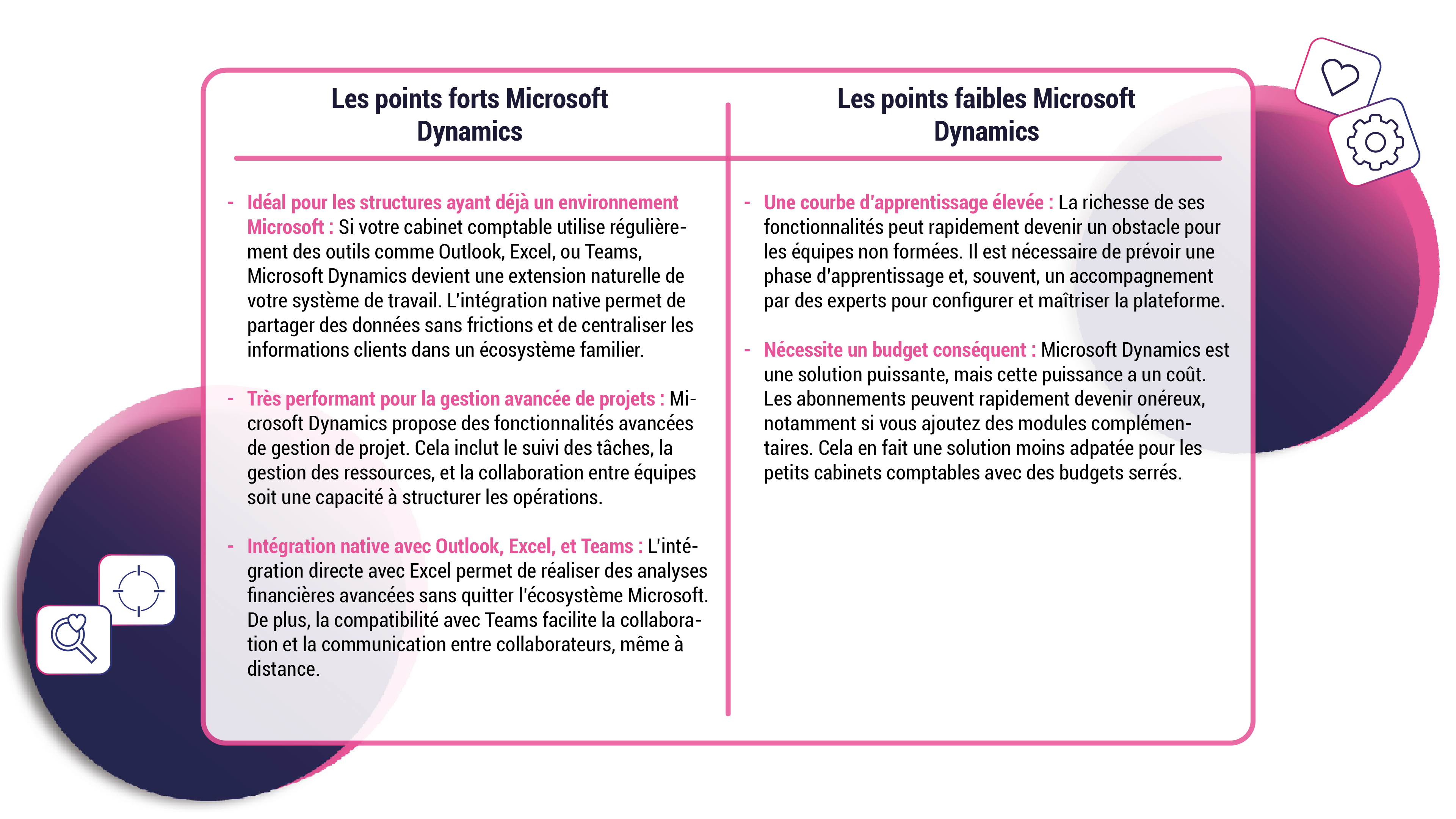 Microsoft Dynamics