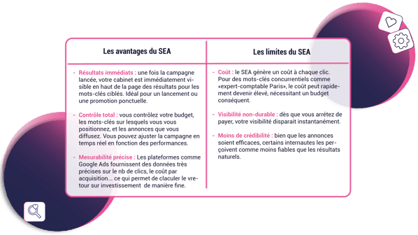 Plan de travail 53@4x