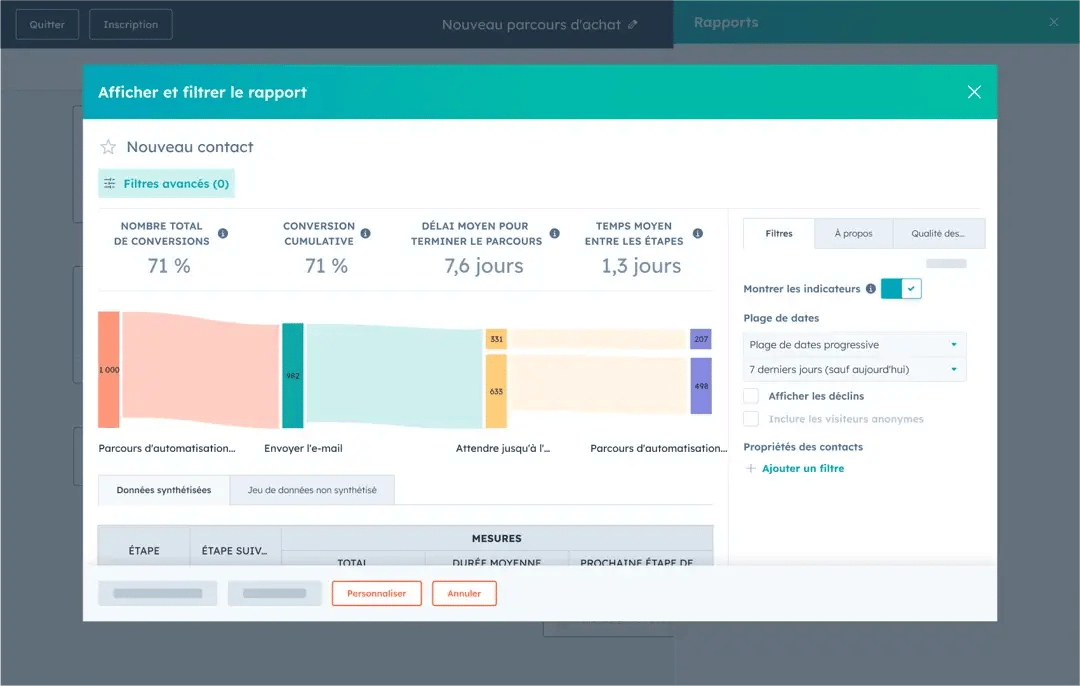 SmartCRM-Journey-Reports-FR