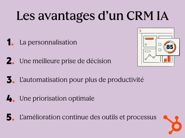 avantages-crm-ia